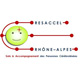 resaccel