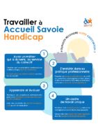 Travailler à ash VF CEM