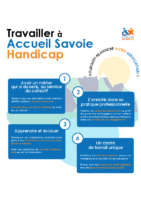 Travailler à ash VF SERVICES ADULTES