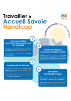 Travailler à ash VF SESSAD